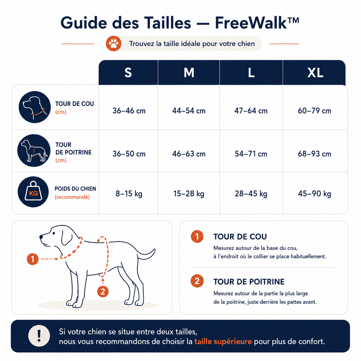 FreeWalk™ — Harnais de Balade